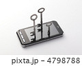 スマホのセキュリティ