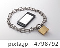 スマホのセキュリティ
