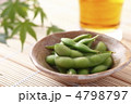 枝豆とビール