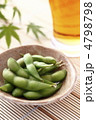 枝豆とビール