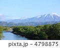 雫石川と岩手山 雫石川と岩手山
