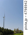 風力発電