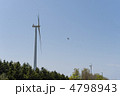 風力発電