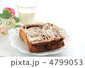 チョコレートパンとミルク チョコレートパンとミルク
