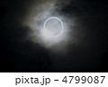 ダイヤモンドリング