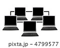 4799577