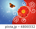 パターン 花柄 新鮮
