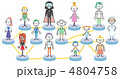 繋がる人々