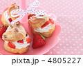 シュークリーム　苺