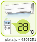 設定温度(冷房)-20