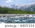 松川と白馬の山なみ 松川と白馬の山なみ