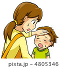 子供の熱