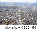 茨木駅周辺を空撮
