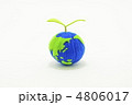 手作りの地球　エコイメージ