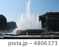 ミラノの噴水　