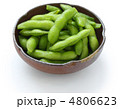 枝豆