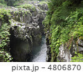 谷川