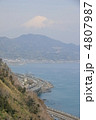 東海道