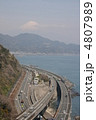 東海道