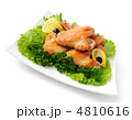 食べ物 カロリー ライフスタイル