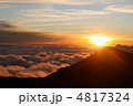 マウナケアからの夕陽