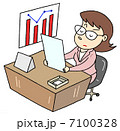 女性社長 7100328