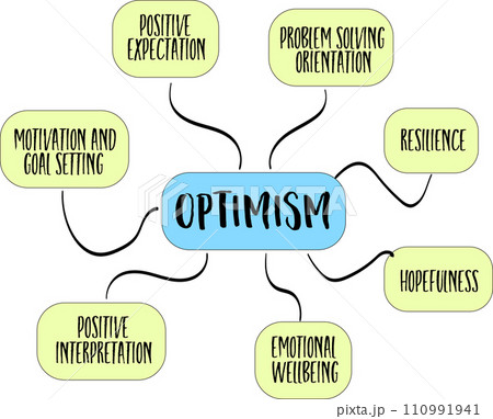 optimism infographics or mind map sketch のイラスト素材 110991941 PIXTA