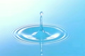 水滴と波紋