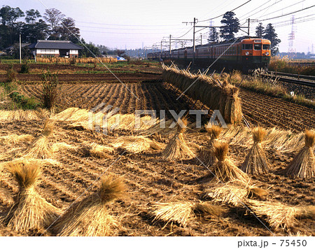 JNR・急行「日光3号」　513M　東北本線 75450