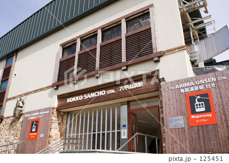 六甲ケーブル・六甲山頂駅 六甲ケーブル・六甲山頂駅 125451
