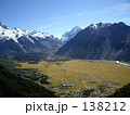 Aoraki / Mt.Cook 138212