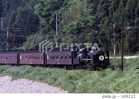 鉄道・私鉄　大井川鉄道　昭和57年 169222