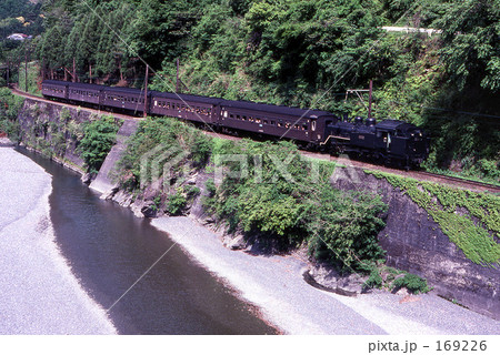 鉄道 私鉄:大井川鉄道 昭和57年 鉄道 私鉄:大井川鉄道 昭和57年 169226