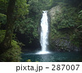 浄蓮の滝 浄蓮の滝 287007
