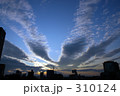 都会の夕日 310124