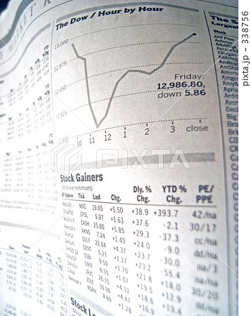finance 338756