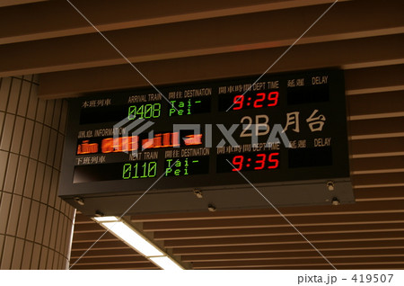 台湾の駅構内の電光掲示板 419507