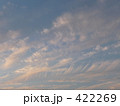 夕暮れ 422269
