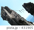 夫婦岩（アップ） 431905