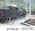 蒸気機関車 455791