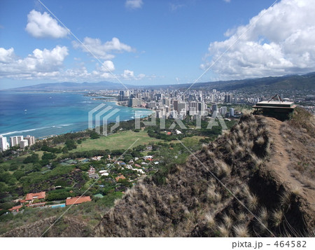 海岸線 海岸線 464582