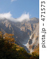 圧巻一の倉沢 471573