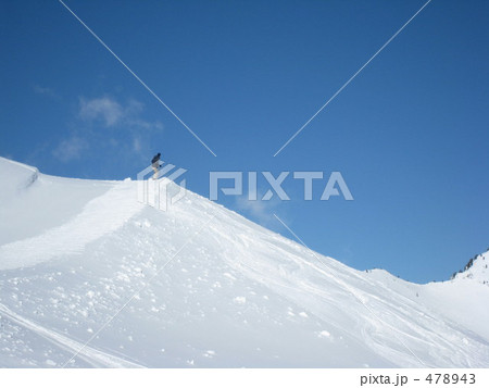 貸切の雪山から滑り降りようとする男性スキーヤー 貸切の雪山から滑り降りようとする男性スキーヤー 478943
