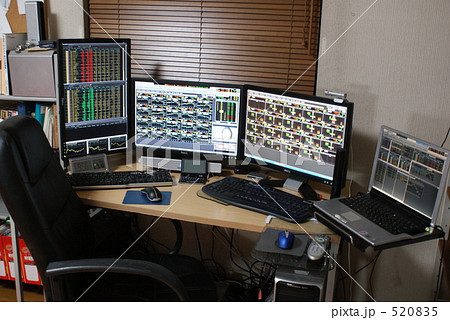 DayTrader DayTrader 520835