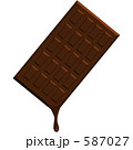 溶けた板チョコ 587027
