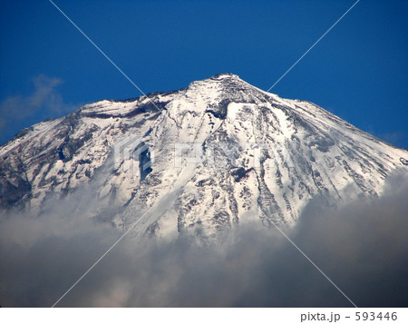 富士宮からの富士山頂 富士宮からの富士山頂 593446