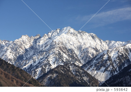 剣岳（伊折より） 593642