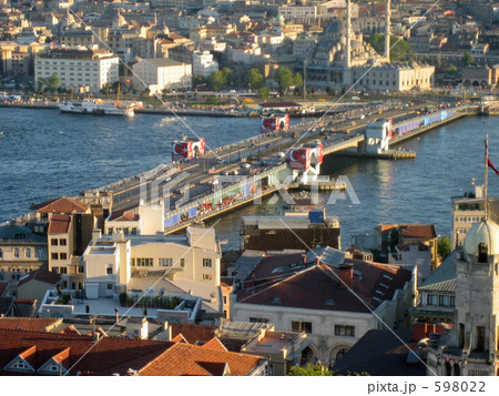 イスタンブール 598022