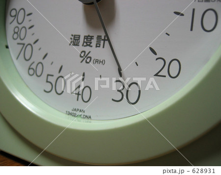 湿度計 628931