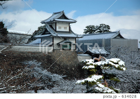 金沢散歩・雪の金沢城　保存工事中の石川門と二重櫓 634028